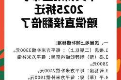 衡水市2025年拆迁补偿方案深度解读：标准、流程与影响